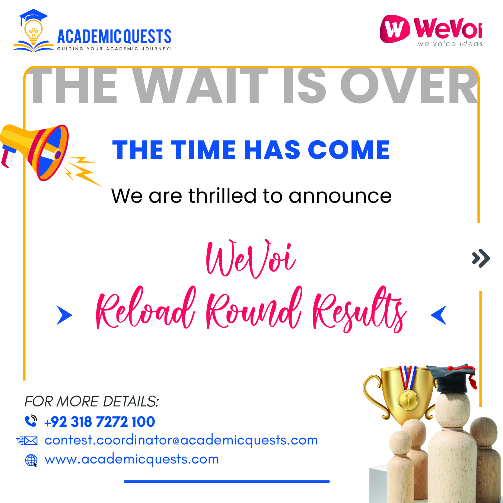 Wevoi Reload Round Results Announced